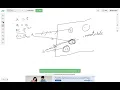 Session 5 Mutable vs Immutable Id Referencing