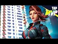 Why Black Widow is BROKEN in Season 9