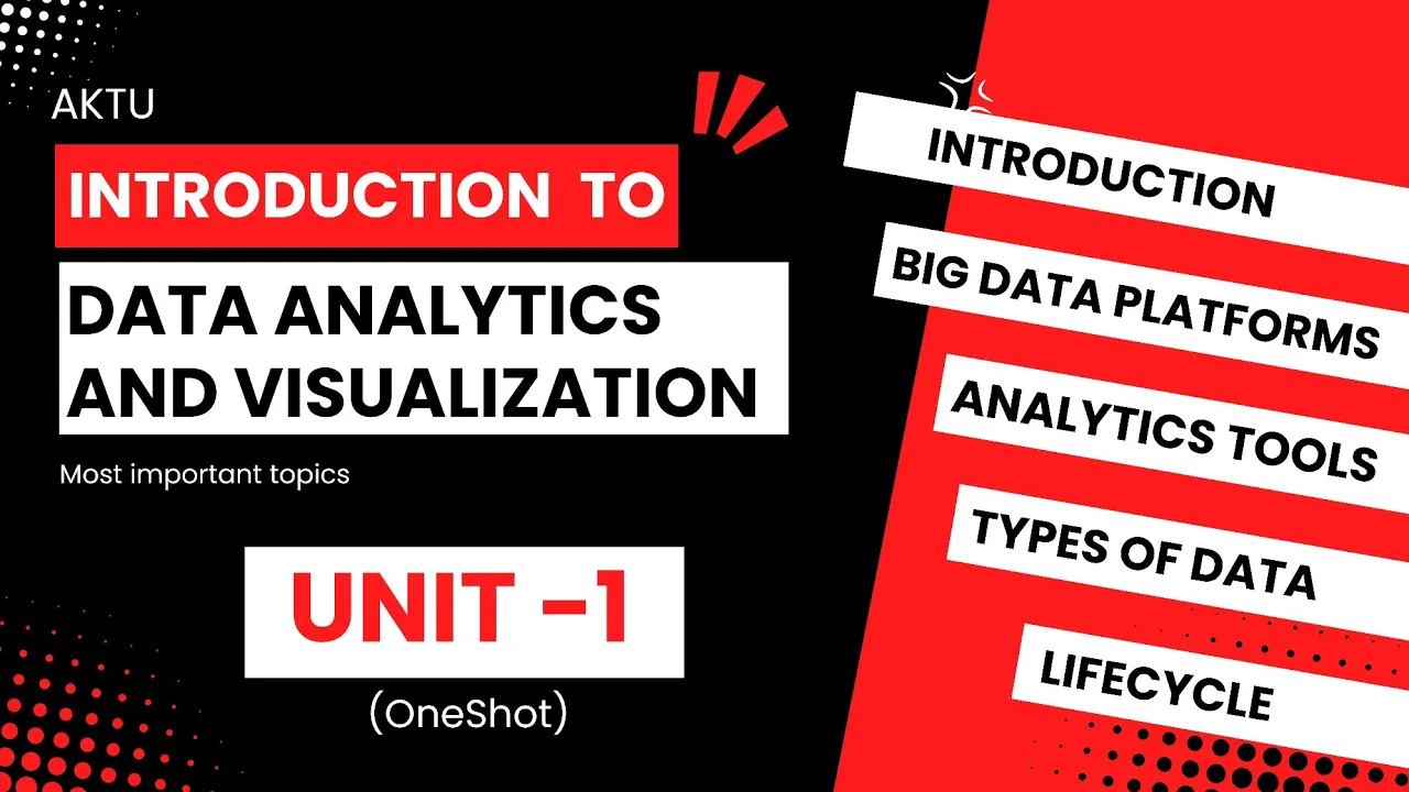 #1 IDAV/Data analytics Unit-1 One Shot (most important topics) ||  B.Tech 3rd yr || @brevilearning