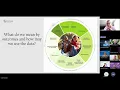 CAAW26 Turning Strategy into Reality webinar recording 26