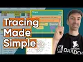 A02 - Datadog APM Explained Traces Spans and Metrics