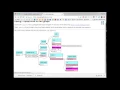 using cp2cg with N Solid