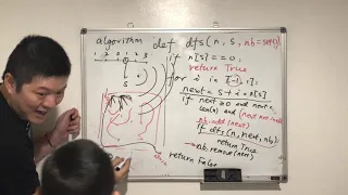 Day 2 4 - Teaching Kids Programming
