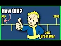Fallout s Timeline Diverges EARLIER Than You Might Think