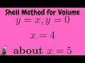 Shell Method Volume of Solid y x y 0 x 4 about x 5