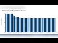 MSN Pennies to Dollars The 1000 Sleeper Play