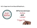 Active vs latent trigger points - what are latent trigger points