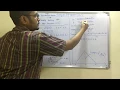 Simulation Modeling Tutorial Triangular Distribution Concepts