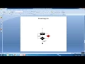 Labeled Loop in Java Java Programming