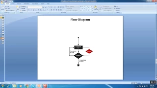 Labeled Loop in Java Java Programming