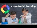 Apply Kolb s Framework to Learn Faster