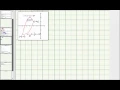 Ex Double Integrals - Describe a Region of Integration Advanced