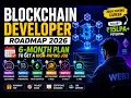 Blockchain Developer Roadmap 2026 6-Month Plan to Get a High-Paying Job