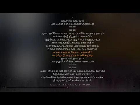 Download MP3 Thoovaanam Tamil Lyrical song