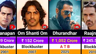 arjun rampal hits and flops movies list 2001 2026 arjun rampal all movies list