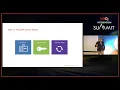 Identity and Access Manangement in an API driven World WSO2 DeARX