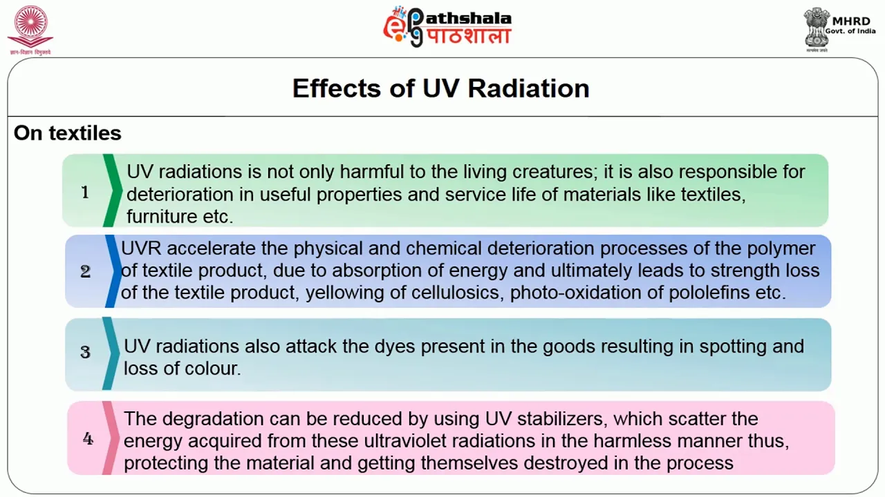 M-34. UV protective finishes
