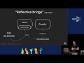 Bartek Lipinski - Generating Kotlin extension functions for Annotation Processing