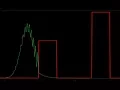 Quantum Tunneling Simulation
