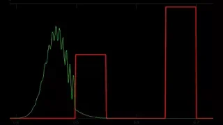 Quantum Tunneling Simulation
