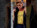 Download Lagu 🎉🔥🧲 Tarzan Boy Song by Baltimora ‧ 1985