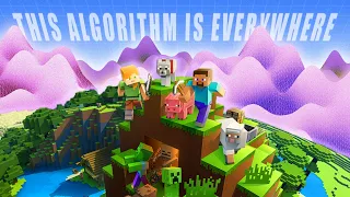 The Math Behind the Best-Selling Games Perlin Noise