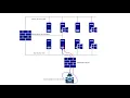 Basic Pivoting Techniques SSH Reverse Port Forwarding