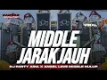 Download Lagu DJ MIDDLE JARAK JAUH • DJ ARIA X ANGEL LOVE TROTOK TROTOK