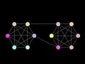 Principle of Karger s algorithm for computing a minimum cut