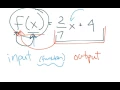 9 LF 2-1 1 Evaluating Functions and Function Notation