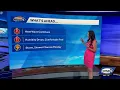 Hot weather sticks around Sunday