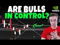 Lagu NVDA Stock - Are Bulls Still In Control ?