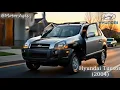 Hyundai Cars Evolution from 1968 to 2025 Transformation Through Time
