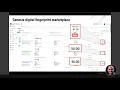 Webinar Dan Woods - Manual Fraud Fueled by Genesis and Magecart
