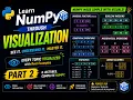Learn NumPy Through Visualization Complete NumPy Visual Course Part 2
