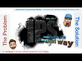 Pitch deck Why IPS