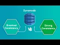 Dynamodb consistency models - Eventual Vs Strong