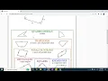 Tech Tool Tip Creating an Assignment in DeltaMath