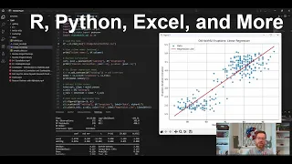 Correlation Regression in R Python Excel More Intro to Stats 53