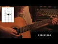 Slightly Stoopid - "Closer to the Sun" (Guitar Lesson by Urban Township)