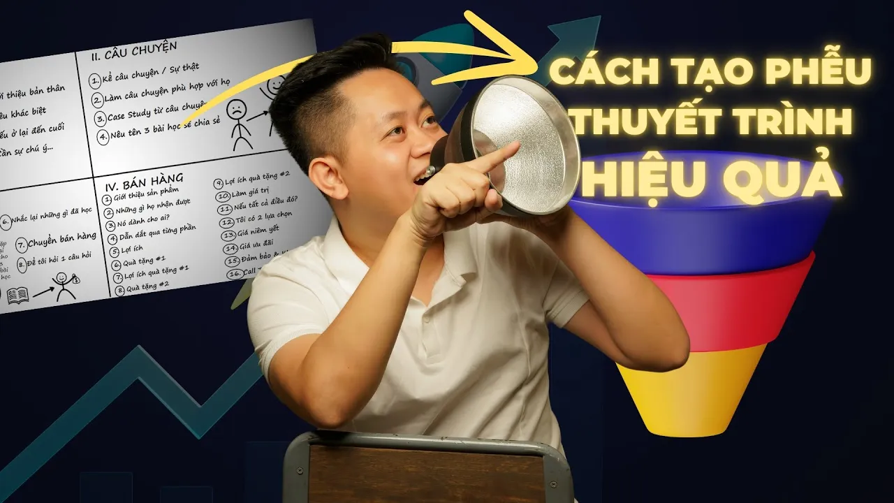 Outline Video Bí mật tạo bài thuyết trình bán hàng zoom, livestream hiệu quả không ai nói cho bạn biết