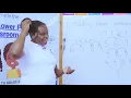 How to add 3 single digit numbers by counting on Addition CBC Grade 1 Math Lesson