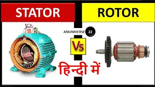 Download Stator and Rotor Difference MP3