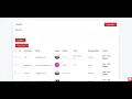 CakePHP 4 print hasMany data Print one to many data 33