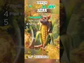 Download Lagu TOP 5 PIPI BRAINROT 🗣️⁉️#shorts #italianbrainrot