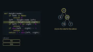 LeetCode 110 Balanced Binary Tree visualised Easy