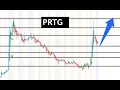 huge low-float mover ready for next week PRTG