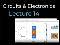 Circuits Electronics - Lecture 14 Fall 2020