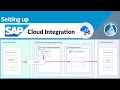 Setting up SAP Cloud Integration CPI in SAP BTP