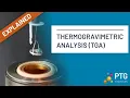 Thermogravimetric Analysis TGA - Explained